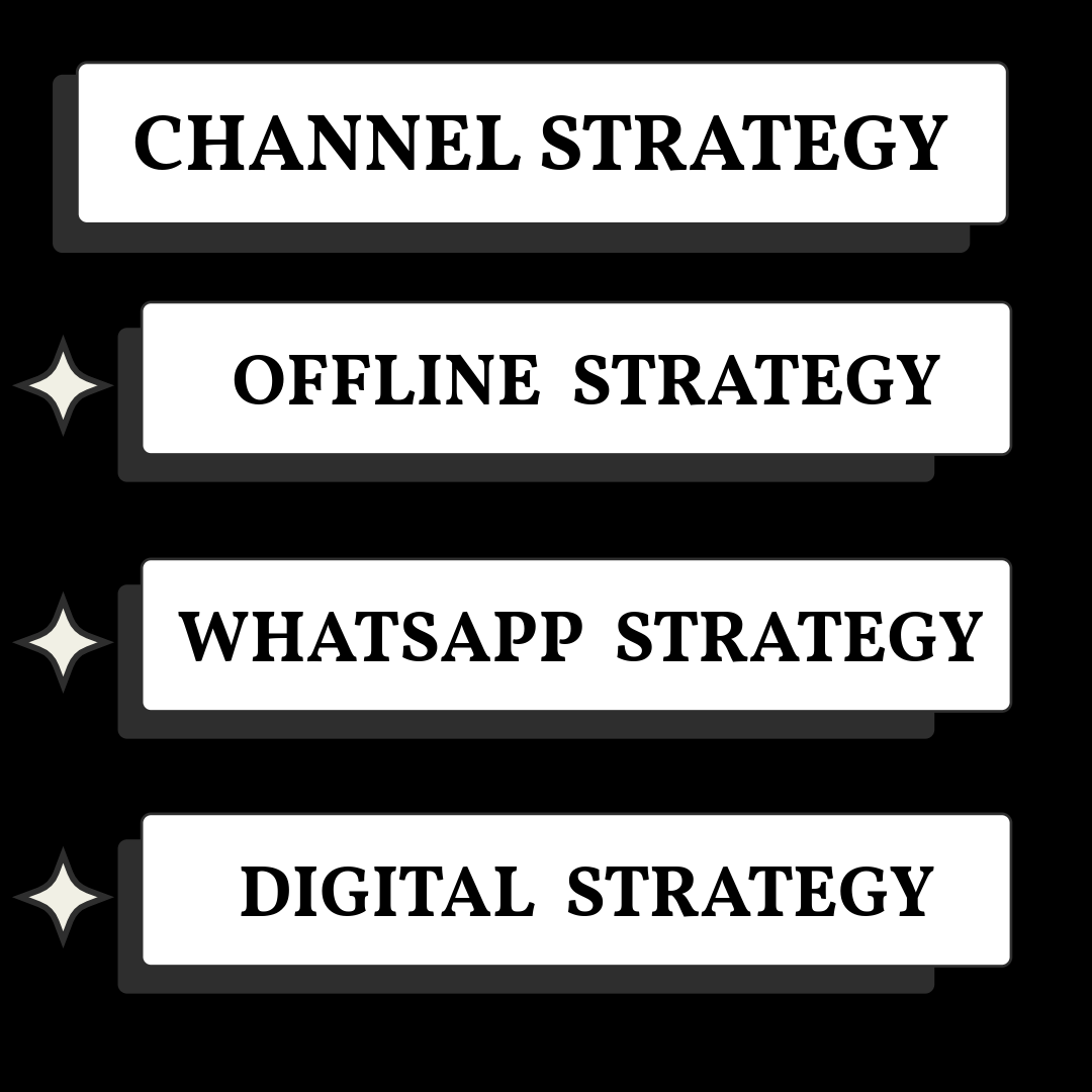 Channel Strategy 0